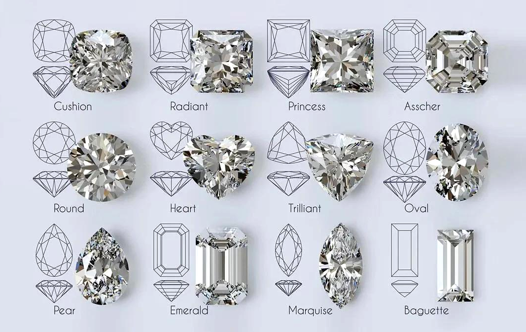 钻石形状 diamond shape