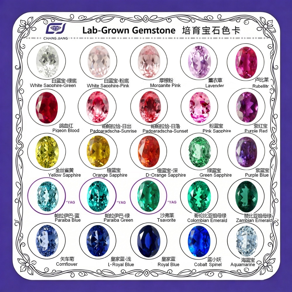 lab grown color gems培育宝石色卡