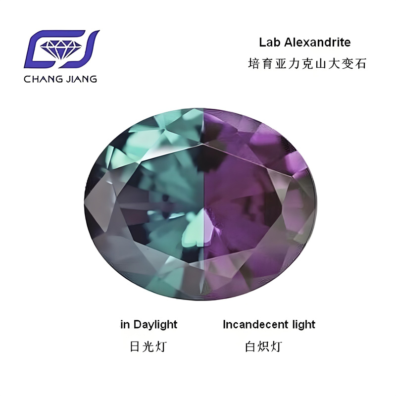 Lab grown Alexandrite 亚力克山大