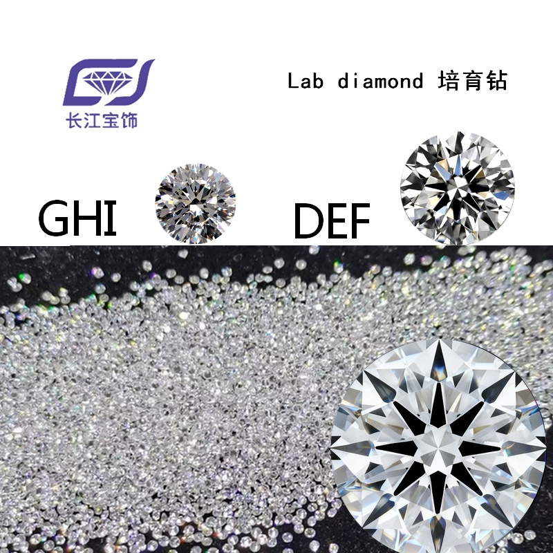 Lab diamond HPHT 0.01-1.0 cts DEF,VVS