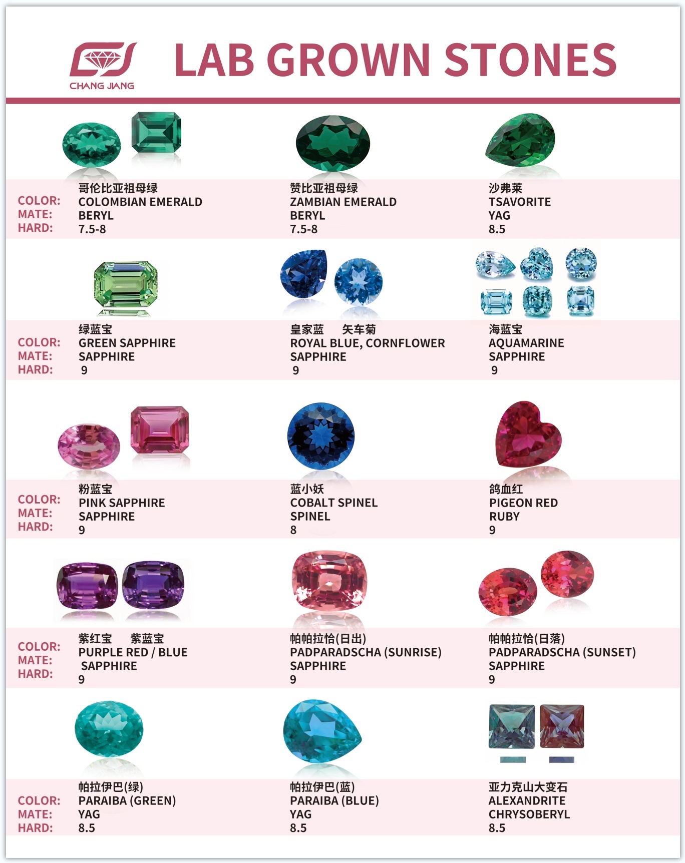 Lab grown stones color card