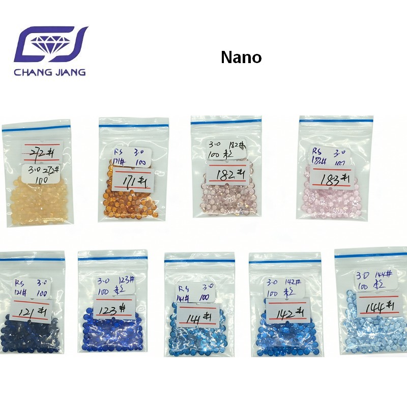 Nano Round