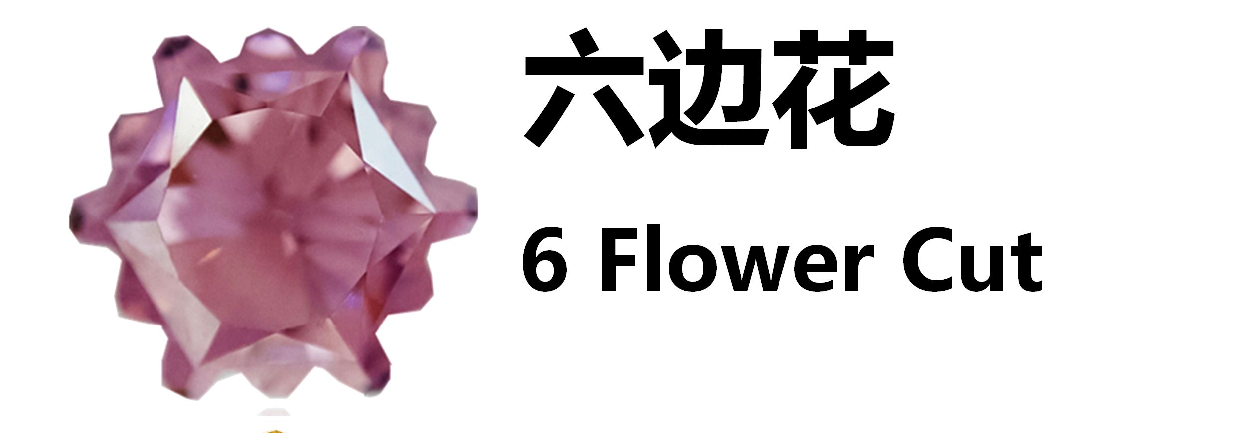 六边花 6 Flower Cut